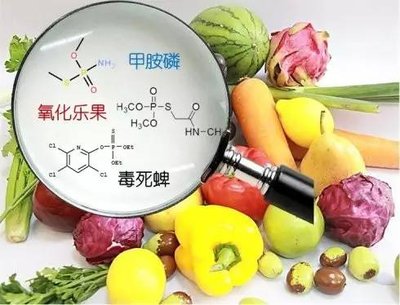 食品安全硬汉视频app推广要及时食品安全硬汉视频app推广仪要准确