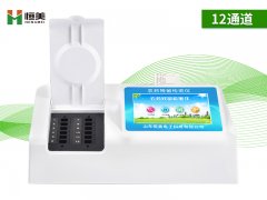 硬汉视频app推广农残用什么硬汉视频app推广器